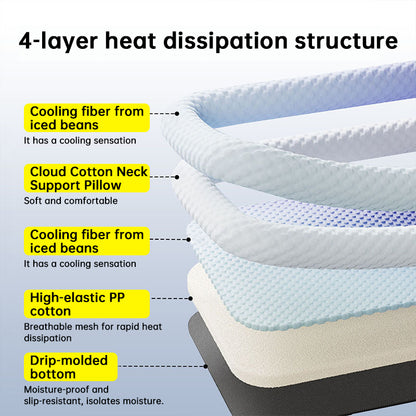 Cooling Pet Pad for Summer – Breathable Cold‑Silk Ice Mat, Gentle on Skin, Gradient Colors